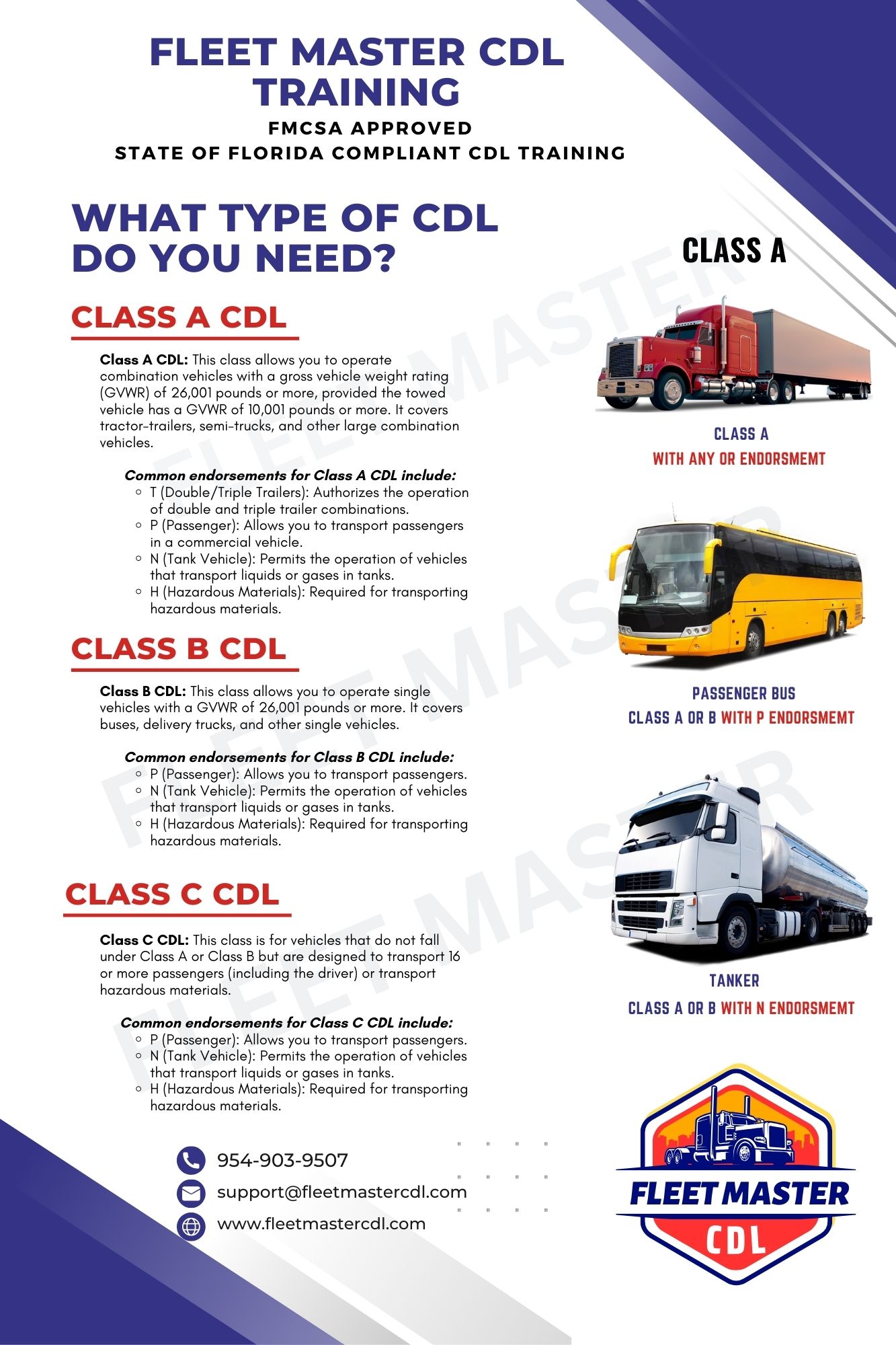 What type of CDL do You Need? Knowing what type of truck driving you want to do with determine what CDL License you obtain. Learn with type of commercial driver's license (CDL) you need.